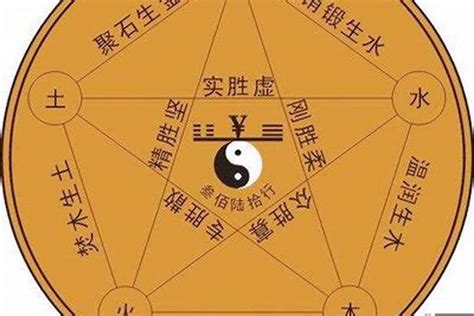 命里缺火|八字里缺火是什么意思 五行缺火是什么命格的人